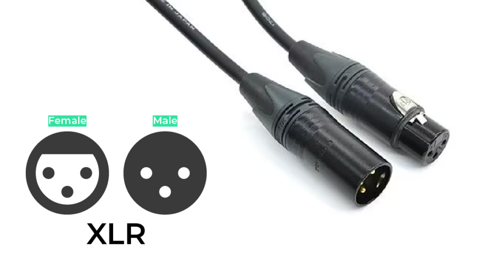 XLR