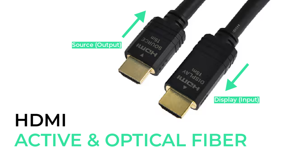 ACTIVE & OPTICAL FIBER HDMI